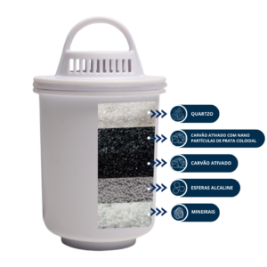 Refil Alcaline Max